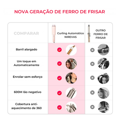 Curling Automático NIREVAS