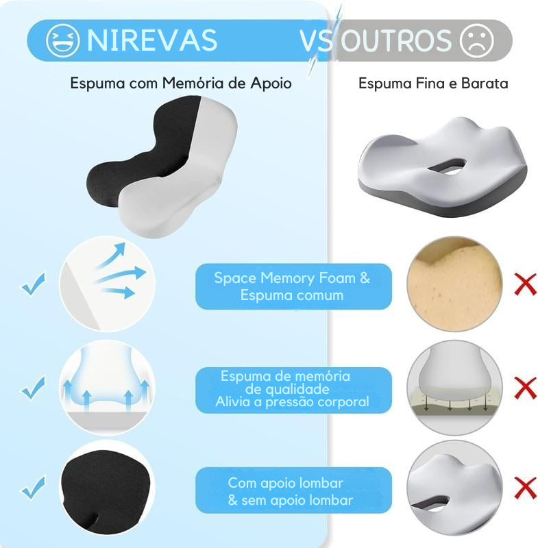 Assento de Espuma com Memória