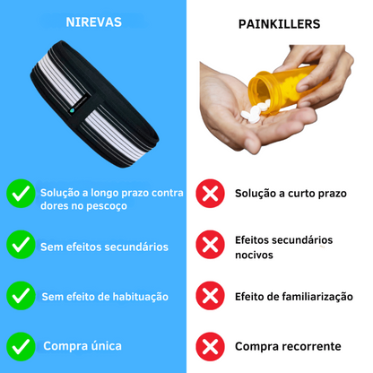Cinto Ortopédico Nirevas