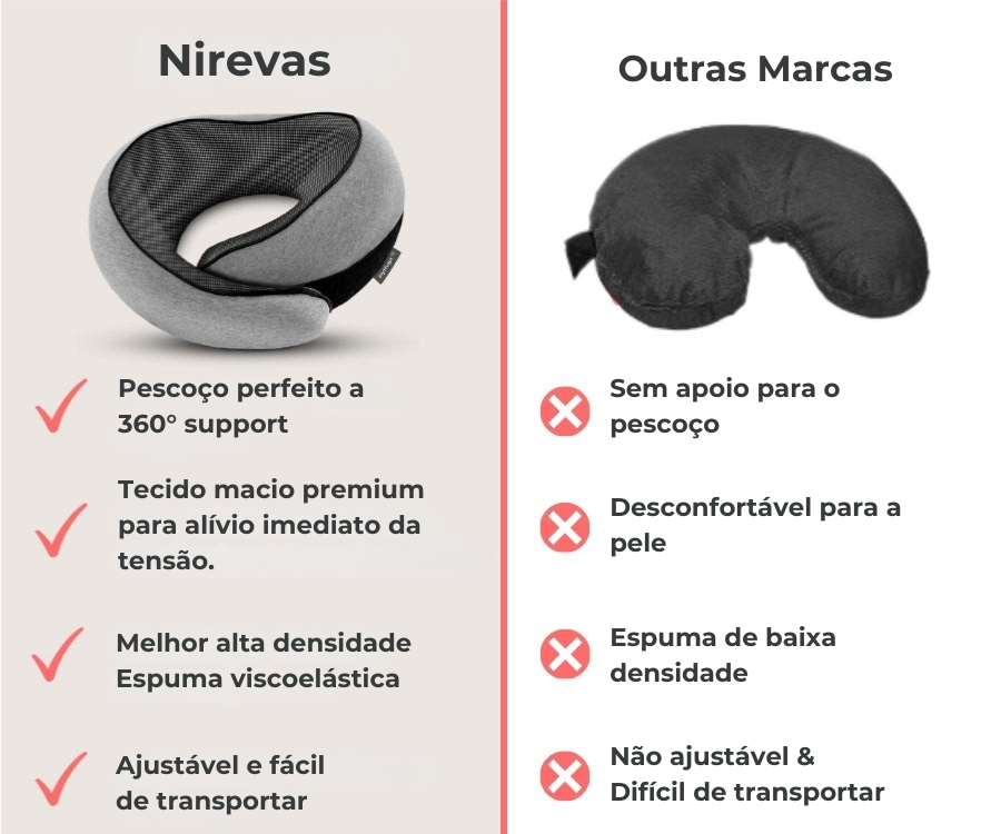 Almofada de Viagem Nirevas