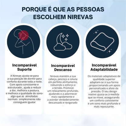 Almofada ergonómica para alívio das dores